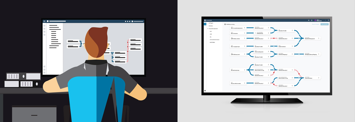 Safety Reimagined with Orchestrate