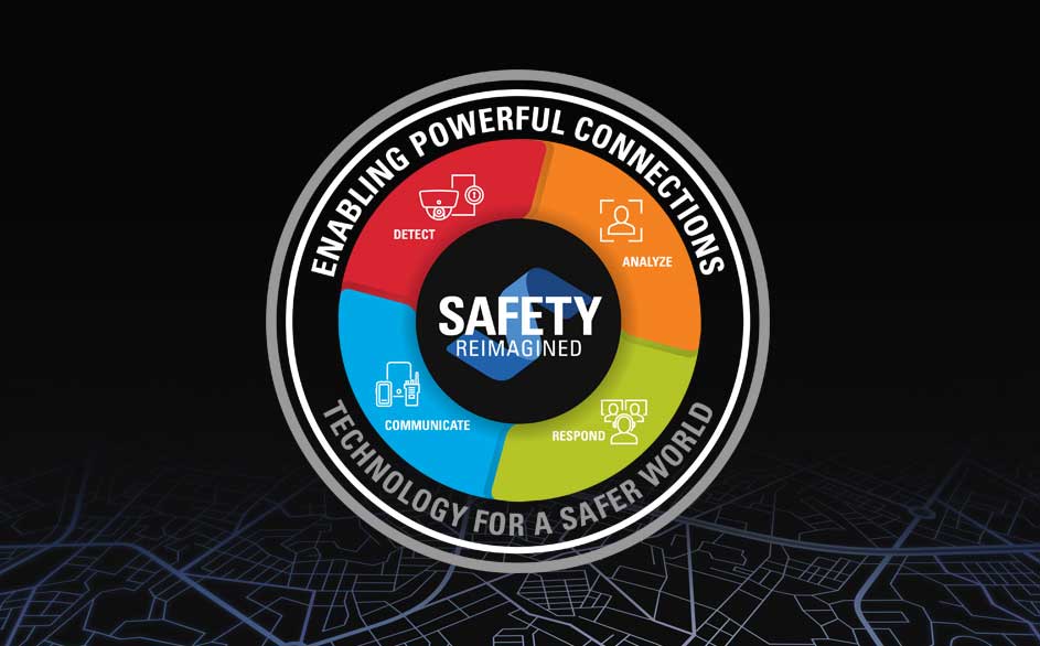 Safety Reimagined for Industries